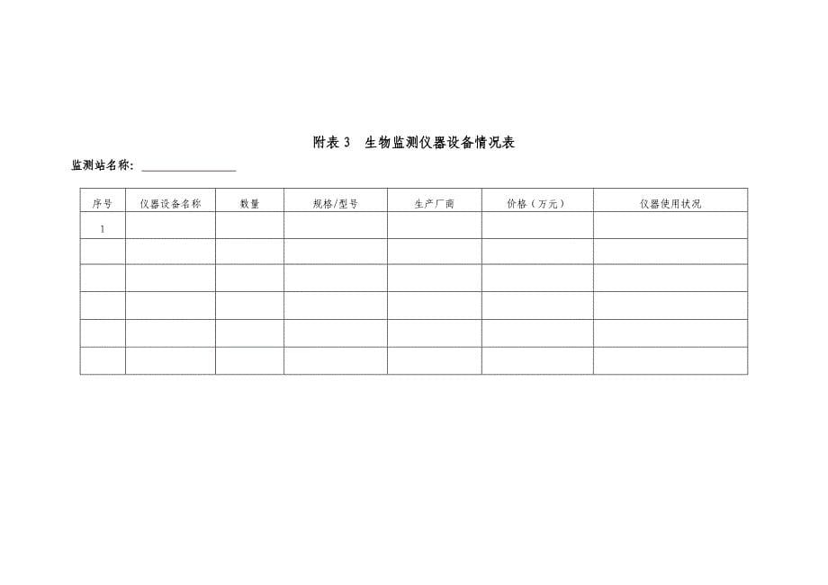 全国水生生物监测能力现状方案.docx_第5页