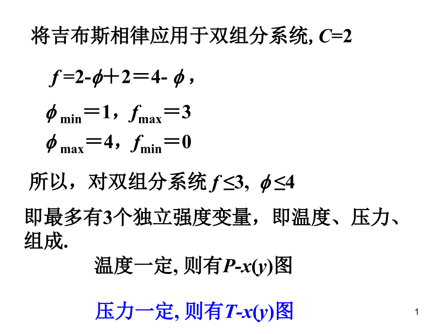材料热力学PPT课件第五章相平衡2_第1页