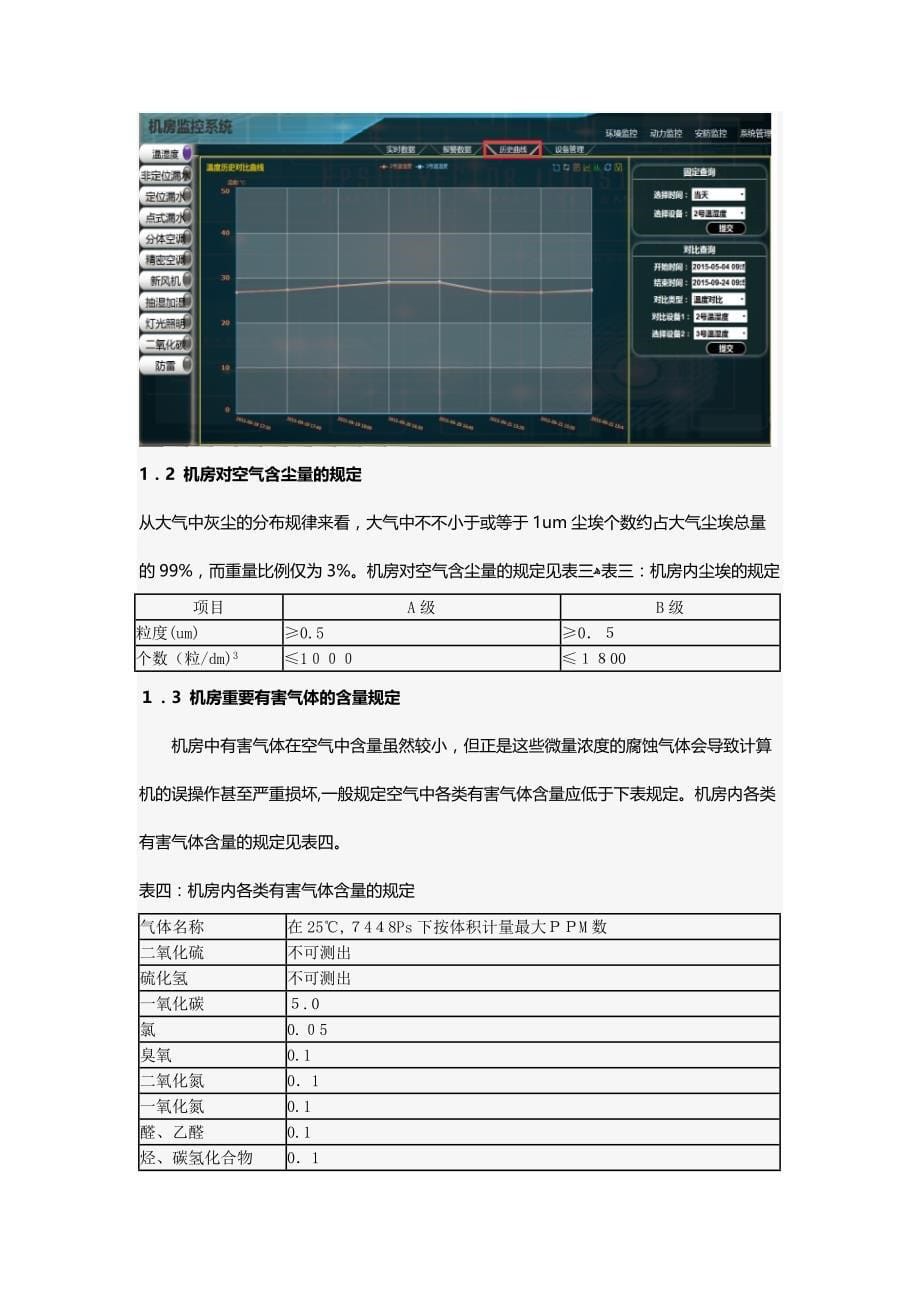 机房建设解决方案_第5页