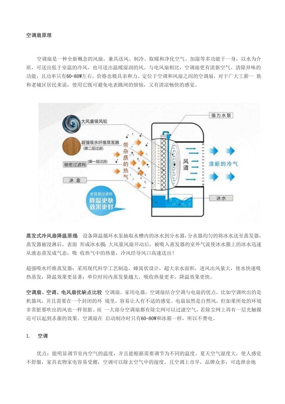 空调扇原理_第1页