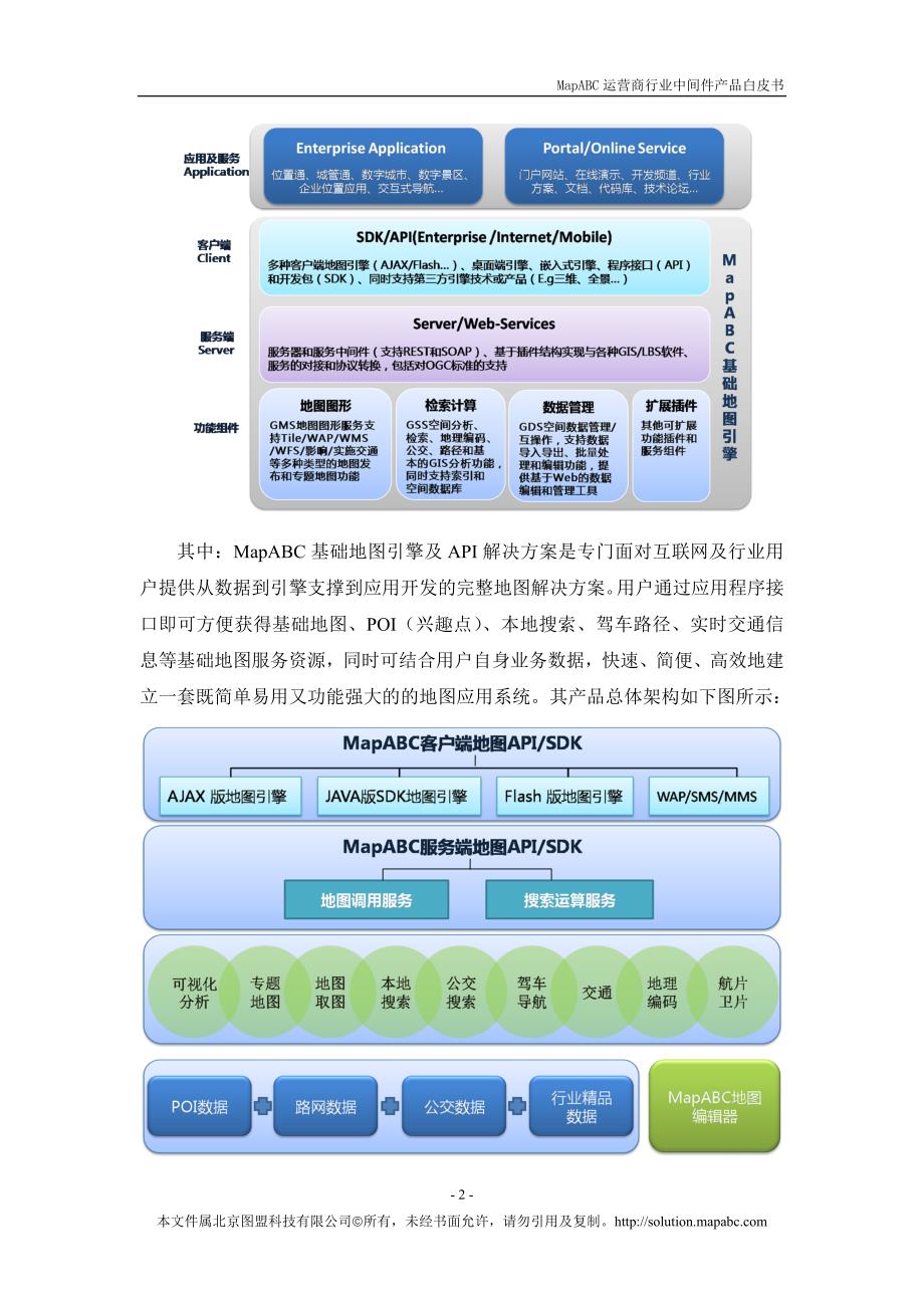 MapABC运营商行业中间件产品白皮书_V10_XXXX516_LW_第4页