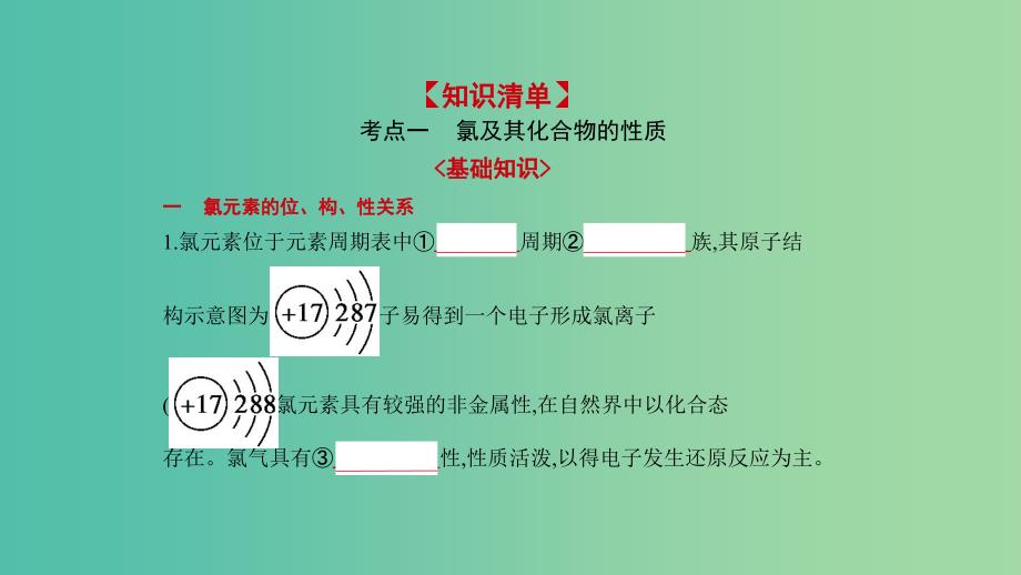 2019高考化学一轮复习 第16讲 卤族元素及其重要化合物课件.ppt_第2页