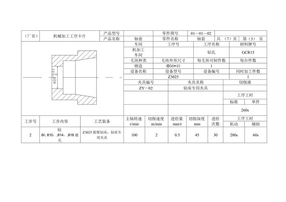 工艺卡片模板.doc_第5页