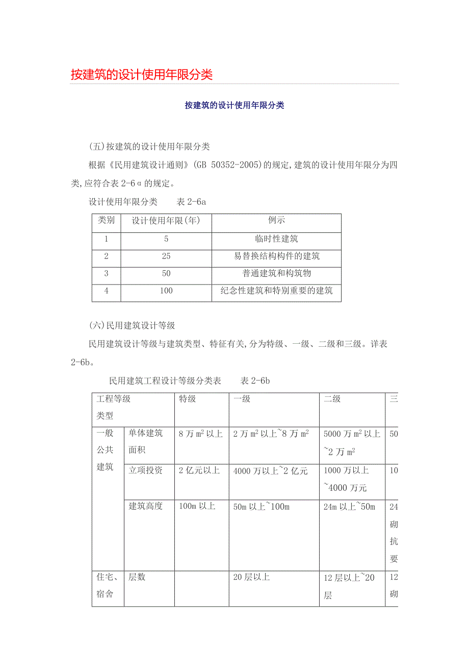 按建筑的设计使用年限分类_第1页