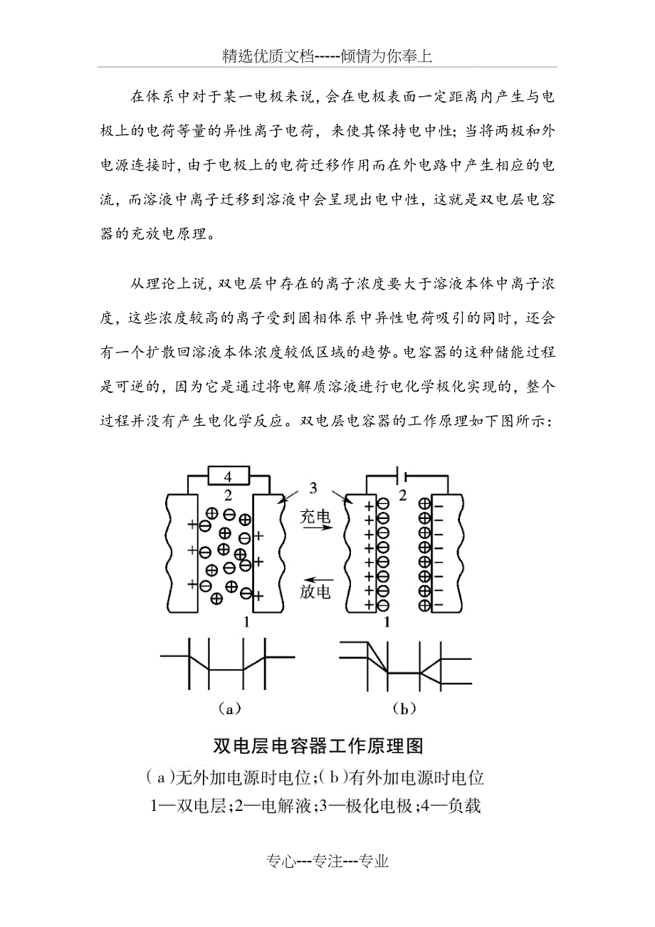 超级电容器工作原理(共4页)_第2页