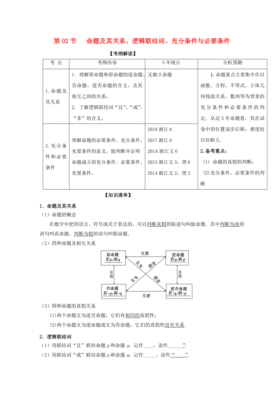 浙江专版2019年高考数学一轮复习专题1.2命题及其关系逻辑联结词充分条件与必要条件讲_第1页