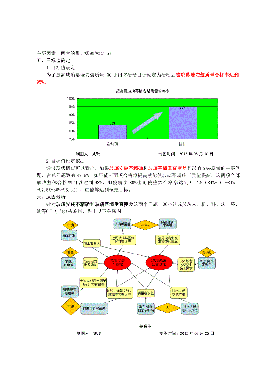 QC成果报告-提高超高层玻璃幕墙安装质量_第4页