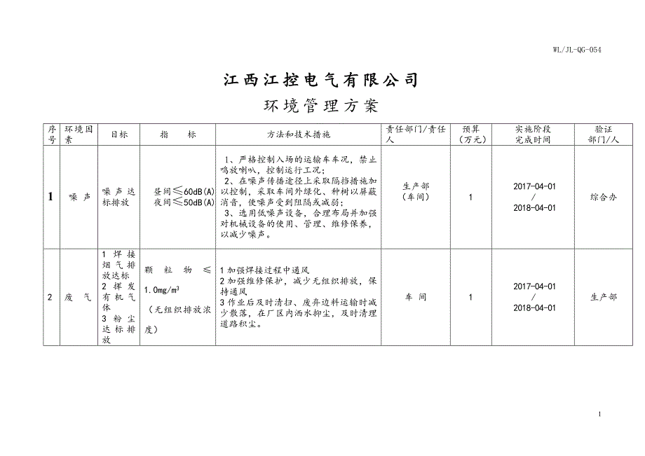 环境管理方案_第1页