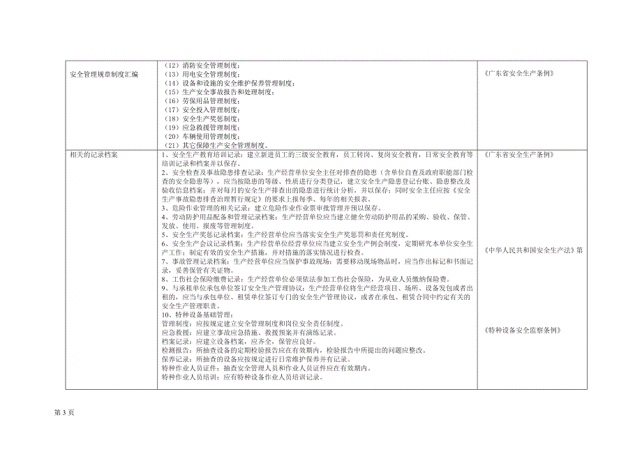 仓储物流企业安全隐患自查指引要点.doc_第3页