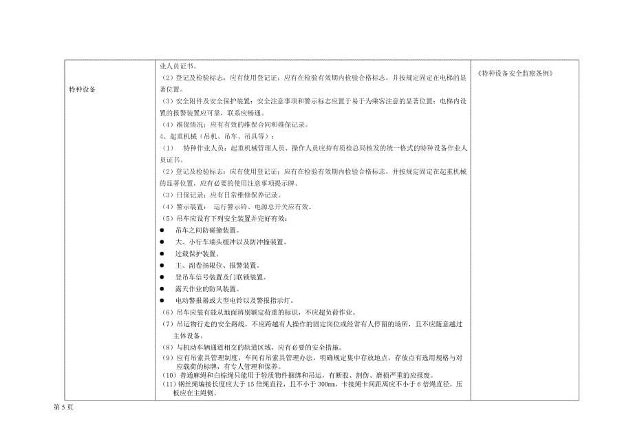 仓储物流企业安全隐患自查指引要点.doc_第5页