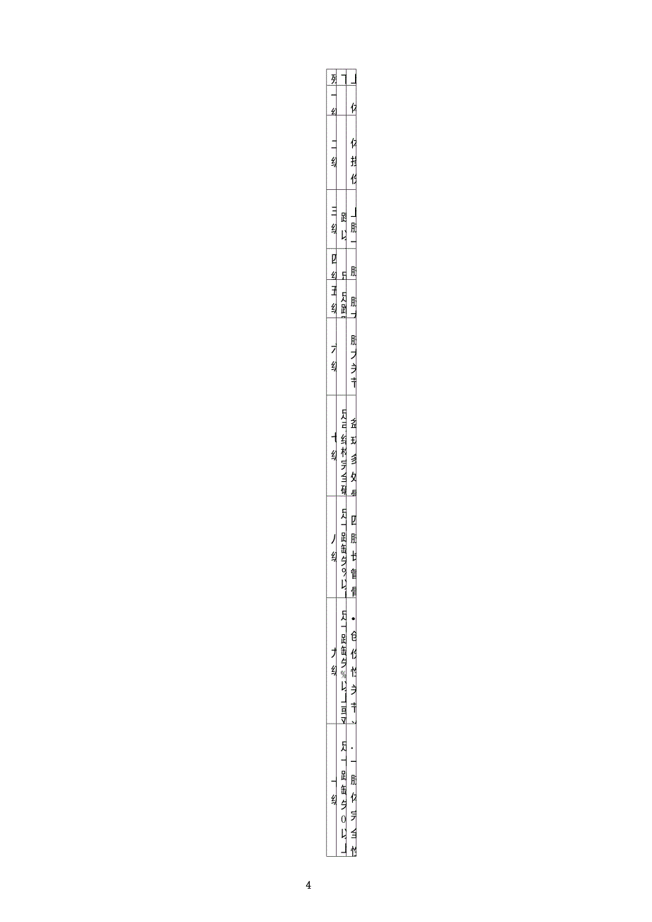 残疾等级划分表_第4页