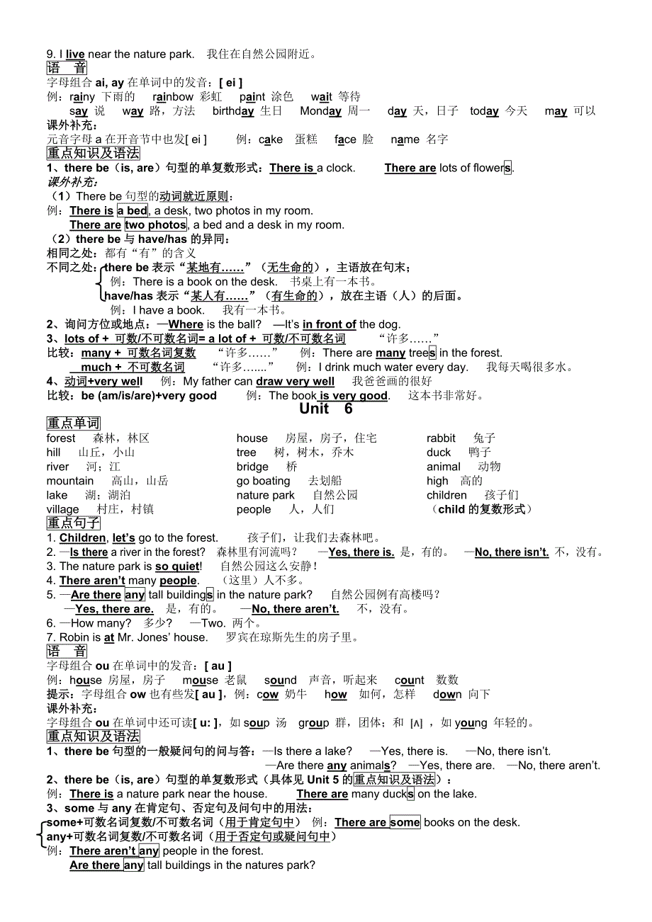 新人教版PEP五年级英语上册各单元知识点总结名师制作优质教学资料_第4页