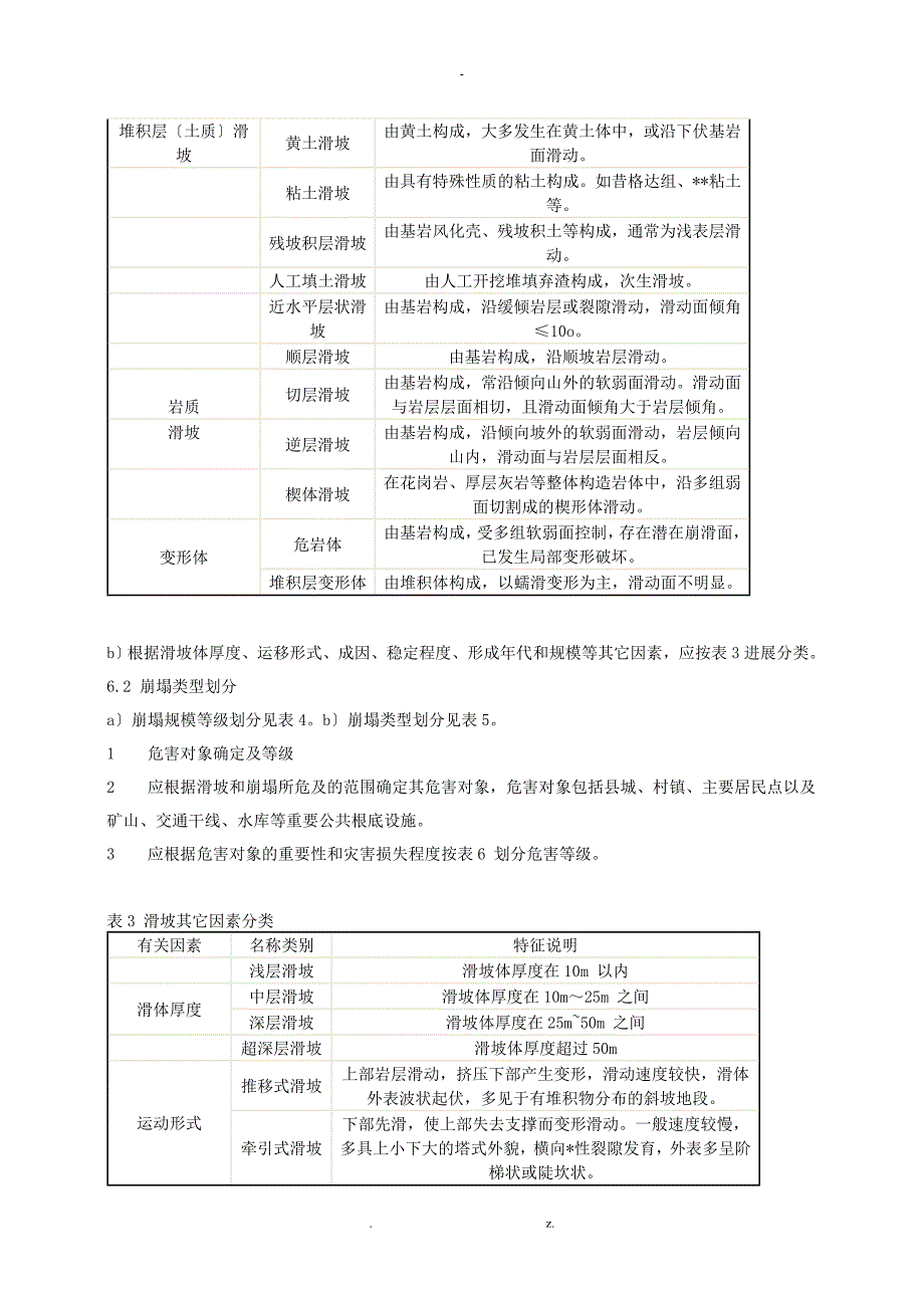 滑坡防治工程勘查规范_第4页