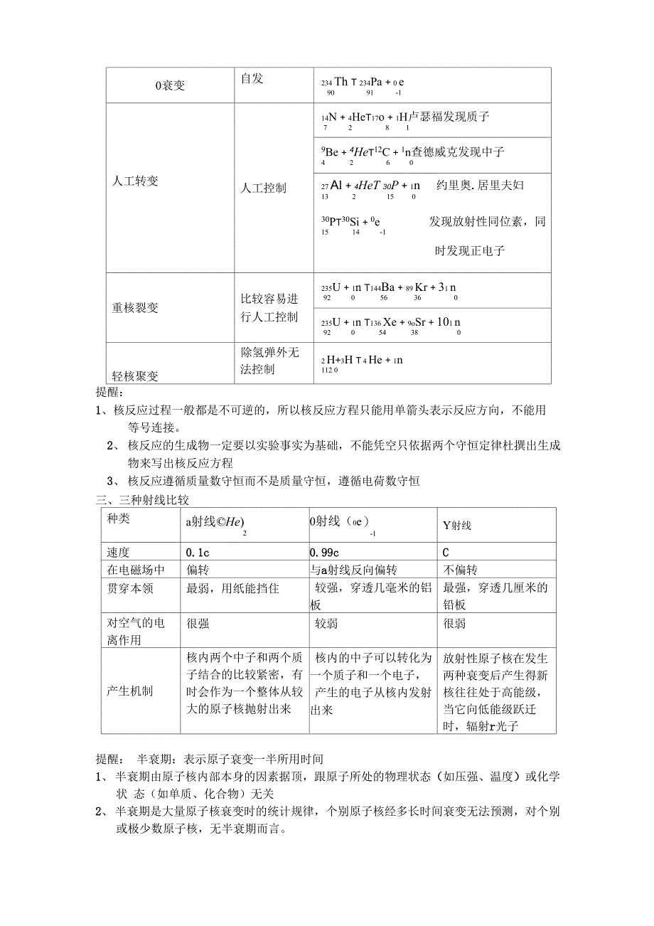 原子物理知识点_第4页