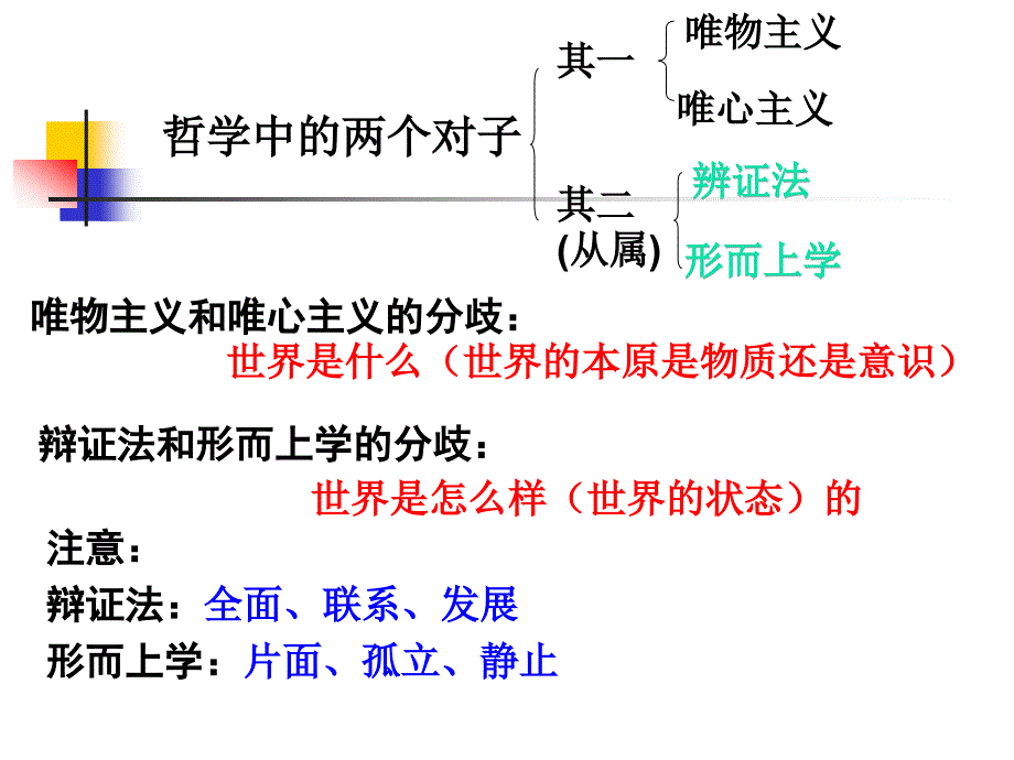 31真正的哲学都是自己时代精神的精华_第3页