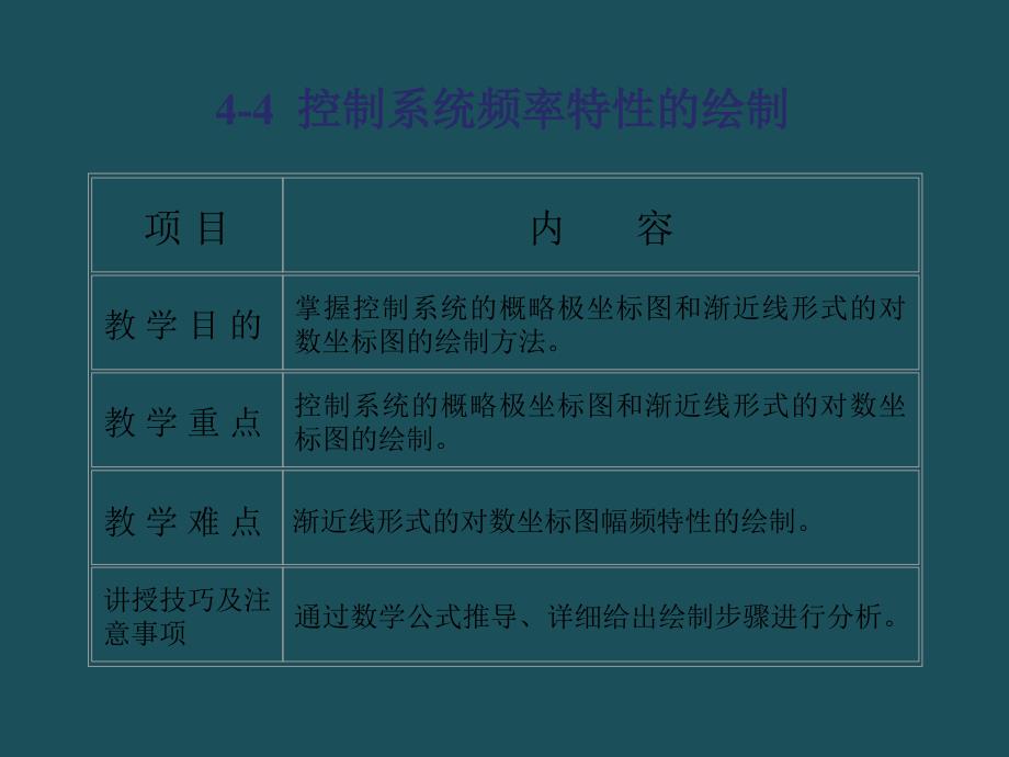 44控制系统频率特性的绘制ppt课件_第2页