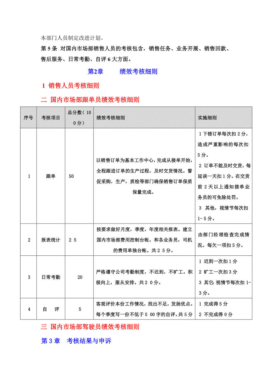 业务部绩效考核轨制_第2页