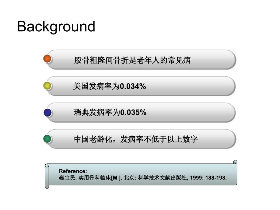 pfna粗隆间骨折治疗ppt课件_第2页