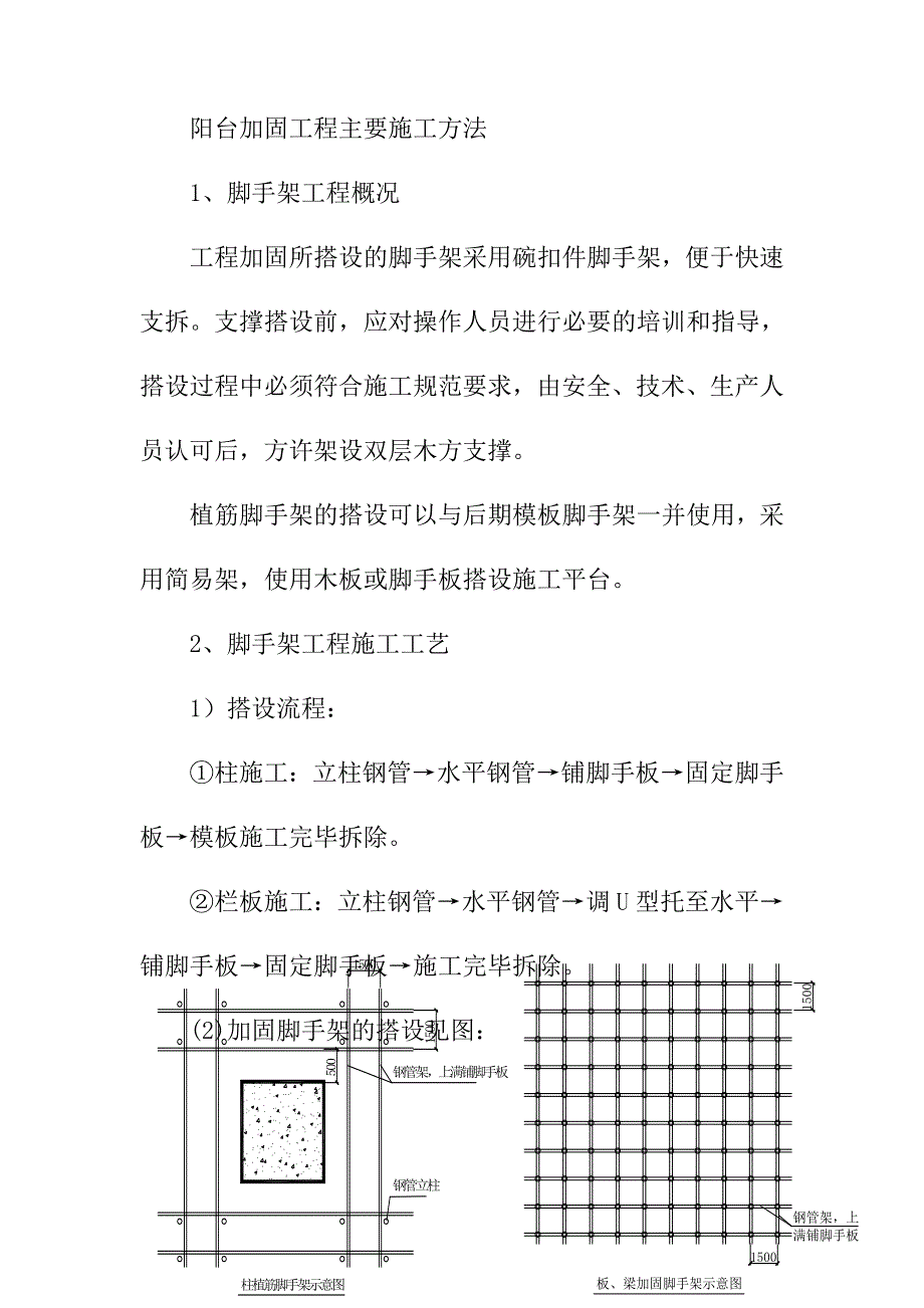 阳台加固工程主要施工方法_第1页