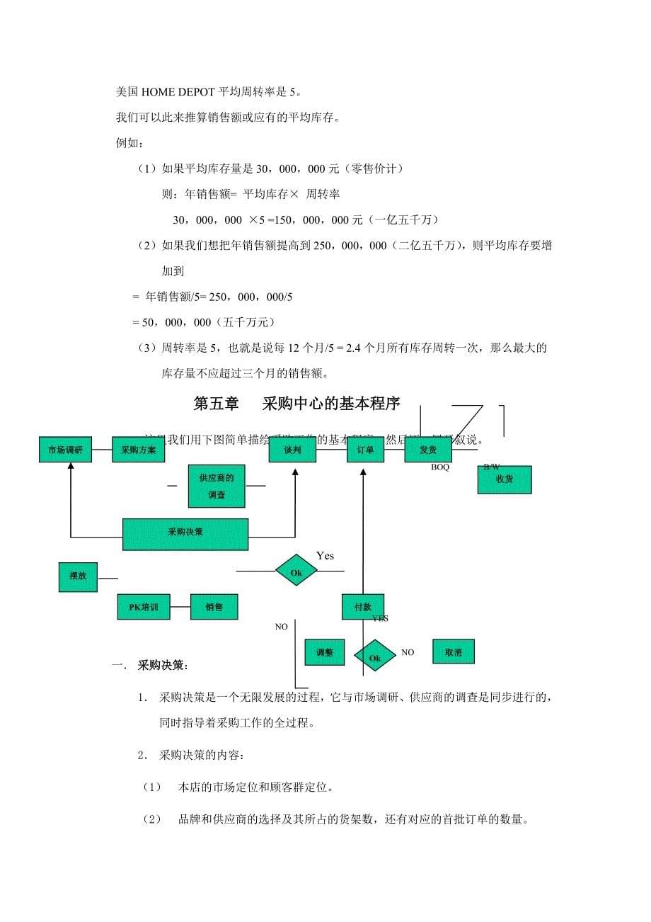 采购中心管理标准手册_第5页