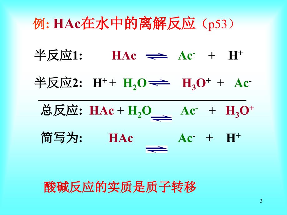 教学课件第四章酸碱滴定法_第3页