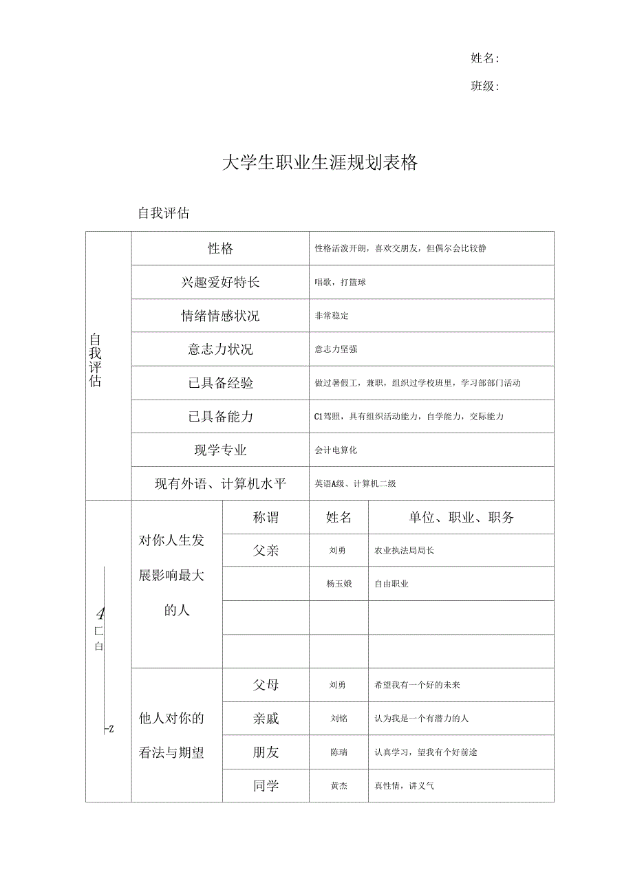 大学生职业生涯规划表格_第1页