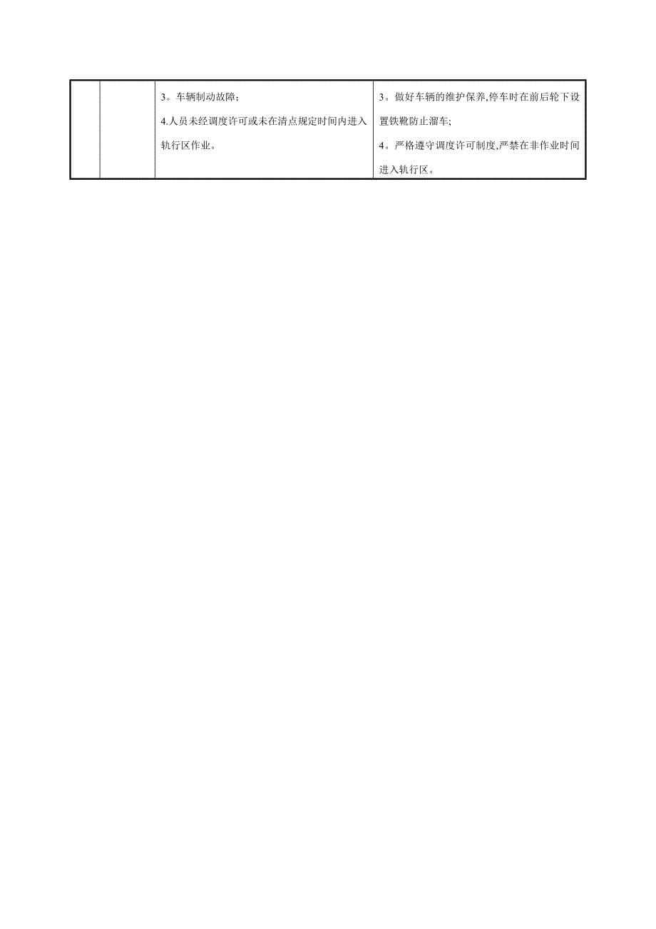 地铁施工危险源分析以及防范措施.doc_第5页