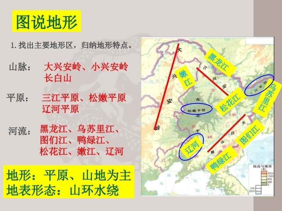 《6.1东北三省--辽阔富饶的黑土地》_第5页