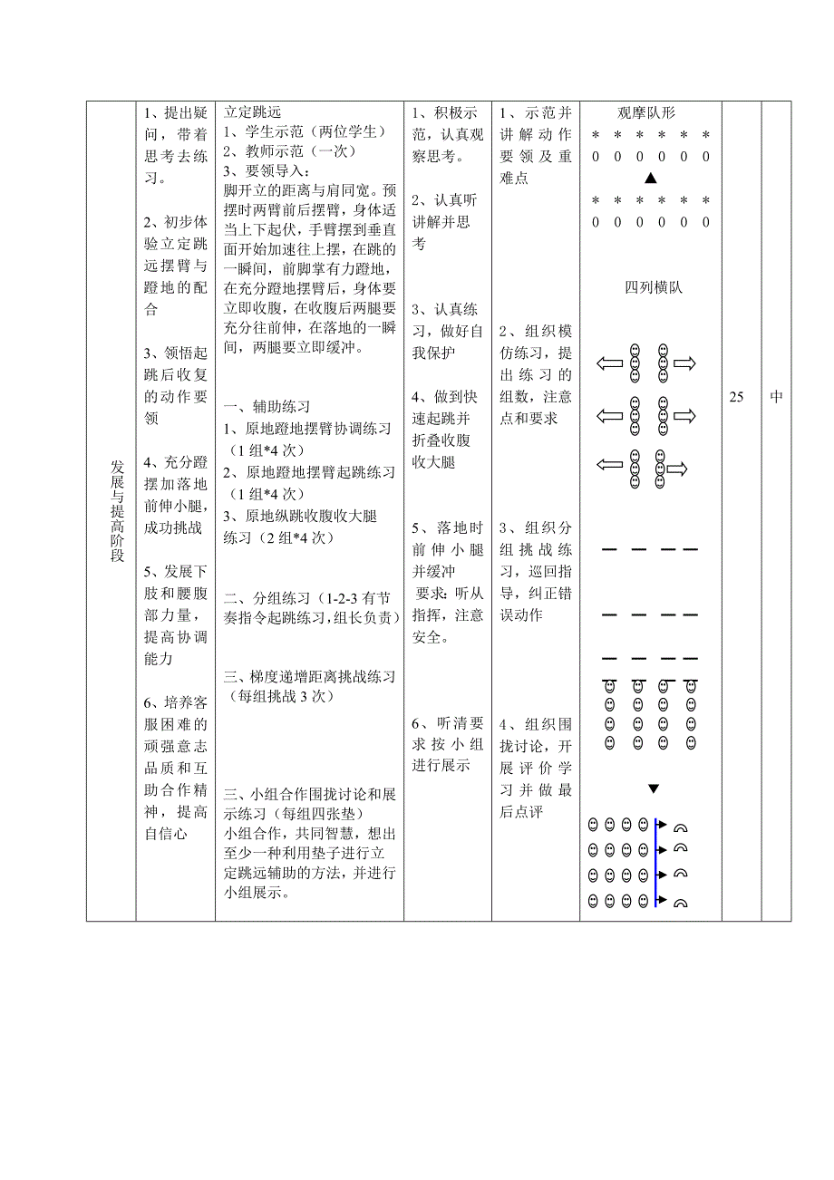 立定跳远教案.docx_第2页