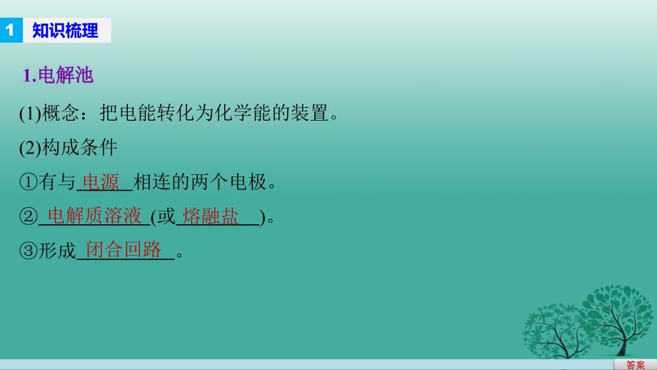 高考化学二轮复习 专题15 电解池 金属的腐蚀与防护（加试）课件_第4页