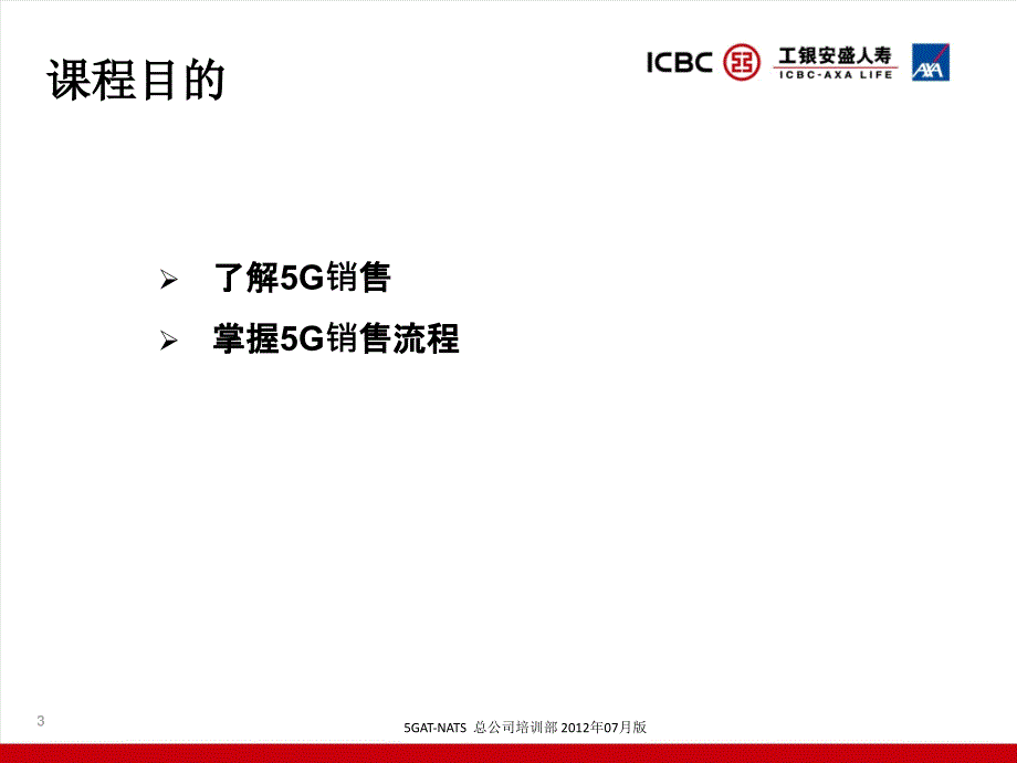 保险公司个险渠道5G销售流程概述_第3页