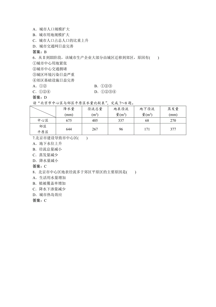 新版高考地理湘教版练习：必修Ⅱ第二章 城市与环境 第三节课后达标检测 Word版含答案_第4页