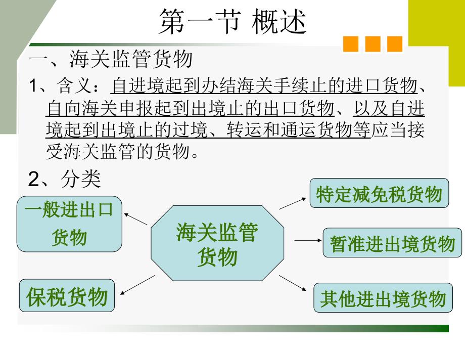 一般进出货物_第3页