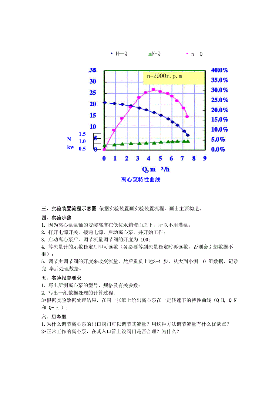 泵与泵站实验报告_第4页