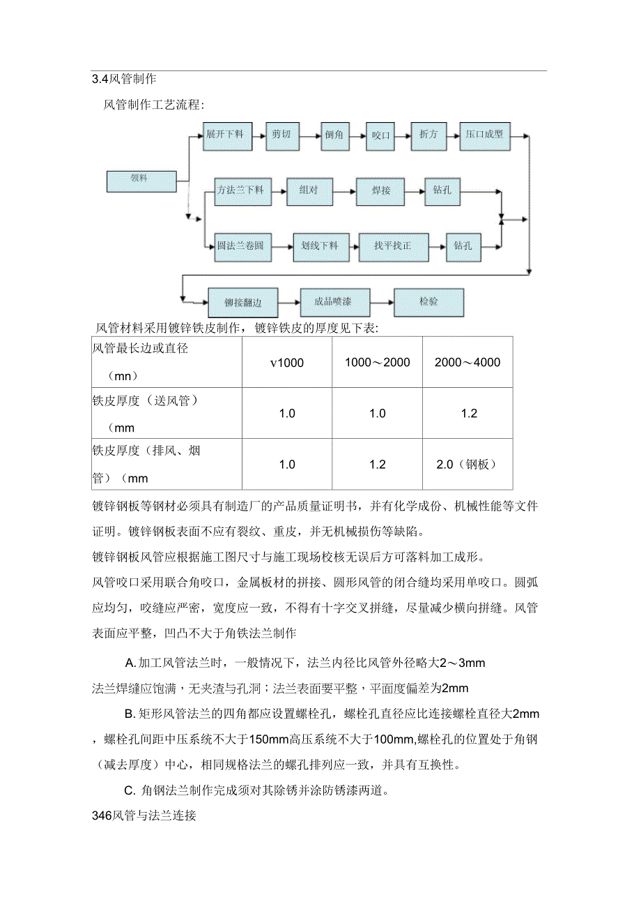 人防通风系统安装施工方案_第4页