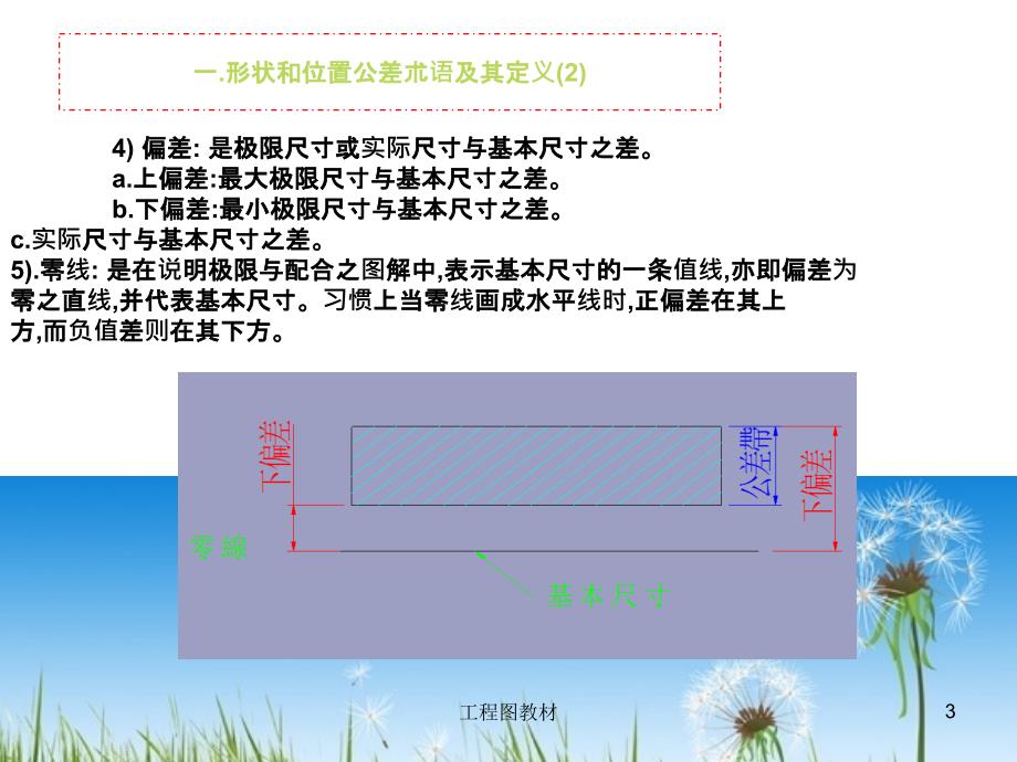 配合公差讲解_第3页