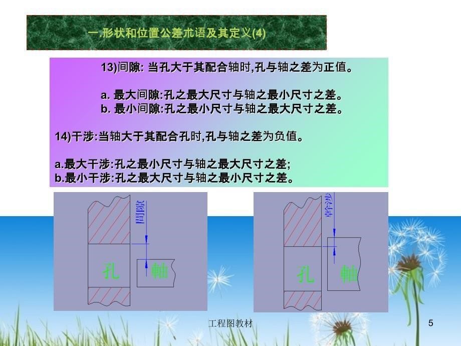 配合公差讲解_第5页