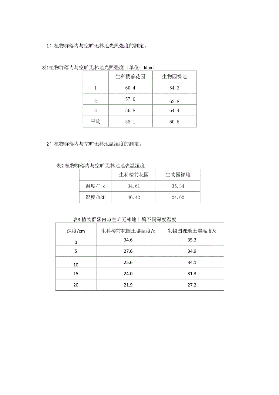 植物群落内生态因子的测定_第3页