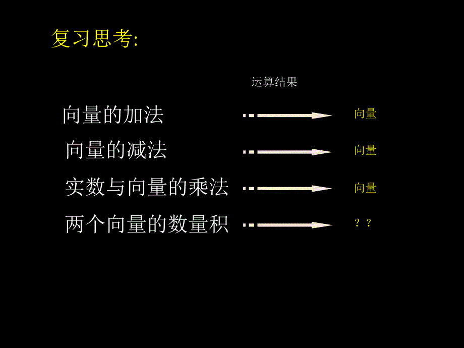 241平面向量数量积的物理意义及定义1_第2页