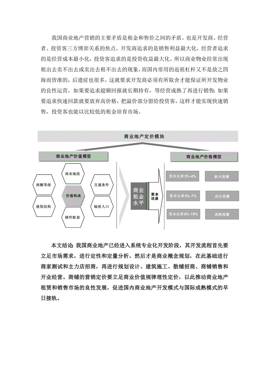 精品资料2022年收藏的理性面对挑战商业地产需要系统化思维_第4页