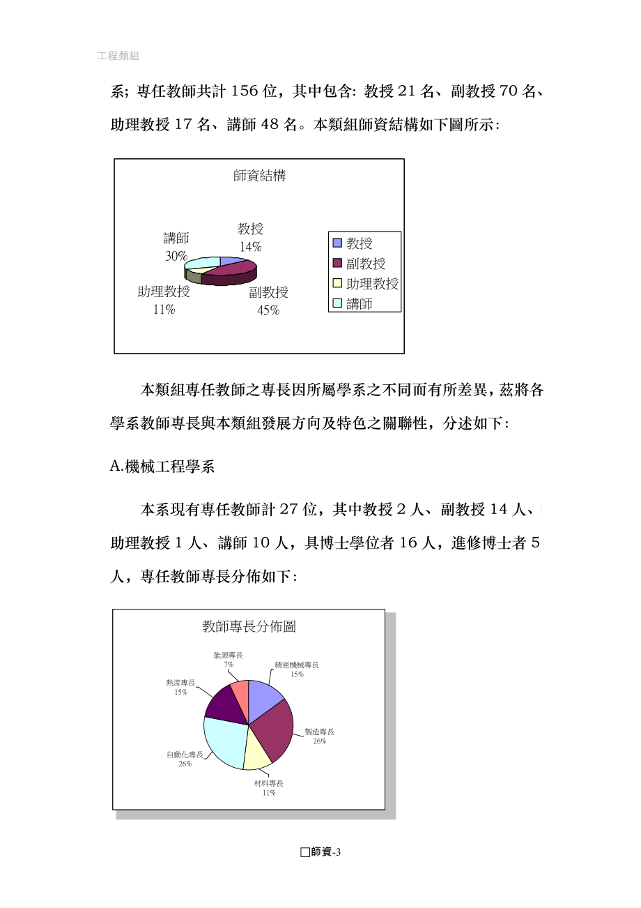 1师资结构与待遇_第3页