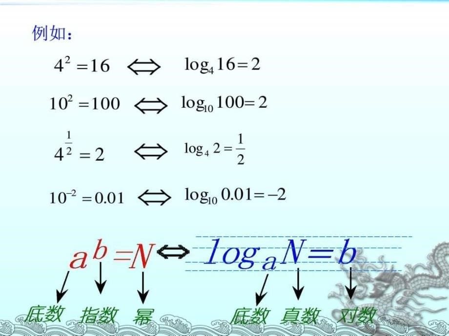 2.2.1对数的概念图文.ppt12_第5页