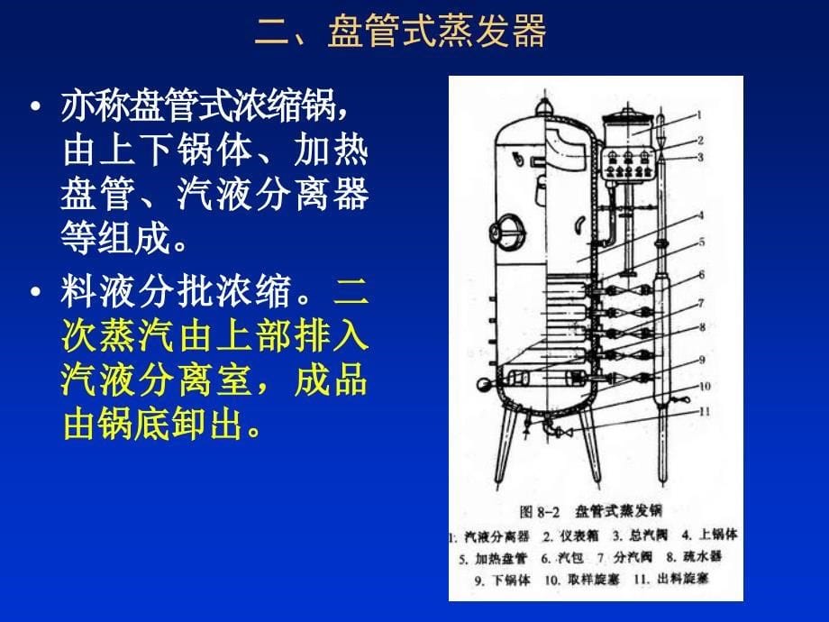 第六章-真空浓缩设备课件_第5页