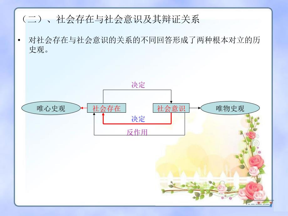 社基本矛盾及其运动规律_第3页