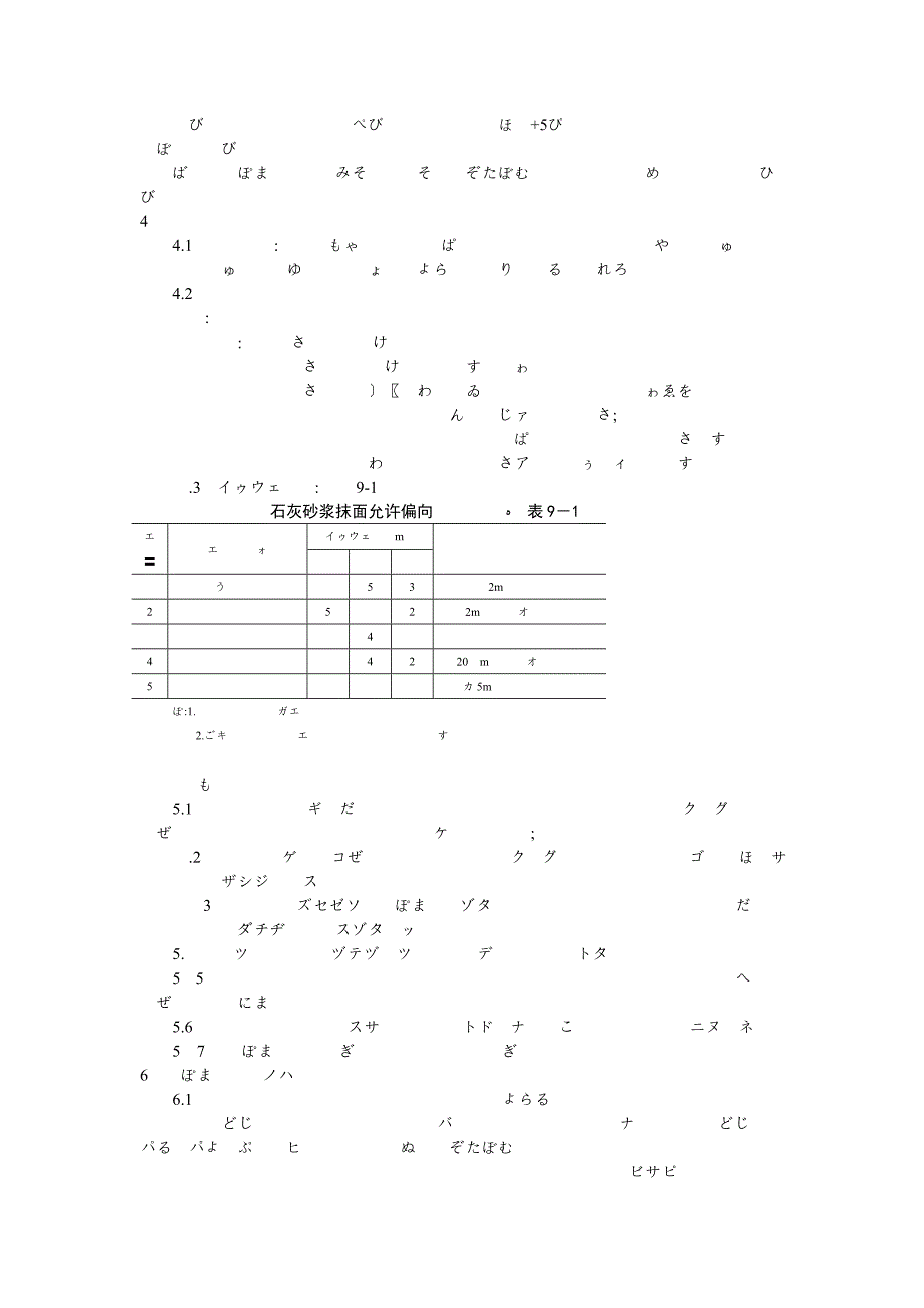 抹灰工程内墙抹石灰砂浆工艺标准_第3页