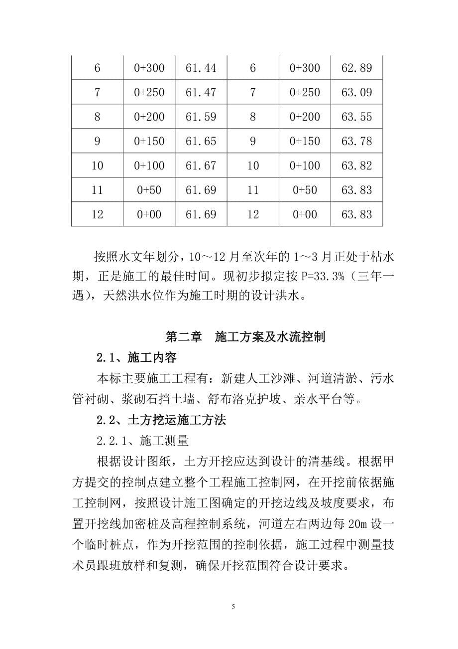 青山河河道治理工程施工组织设计_第5页