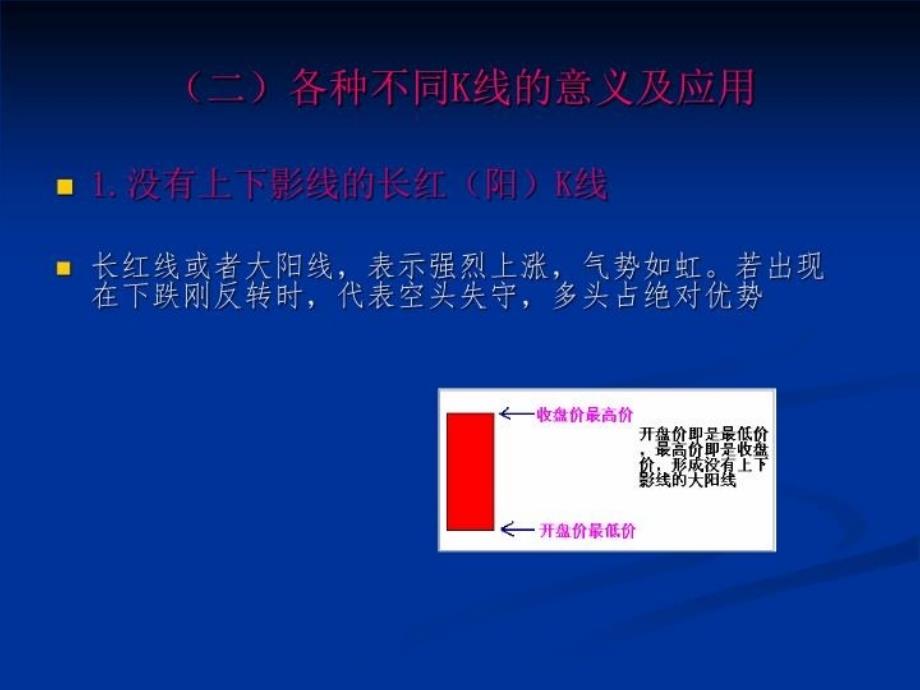 最新天津贵金属交易所现货贵金属K线技术分析概要吴小兵教学课件_第4页