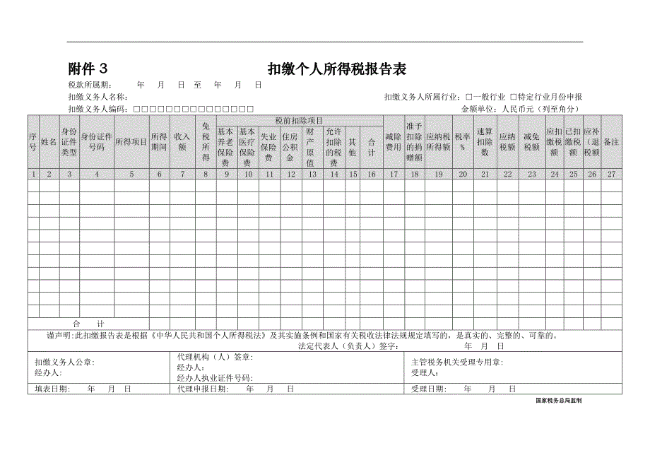 新扣缴个人所得税报告表及填表说明_第1页