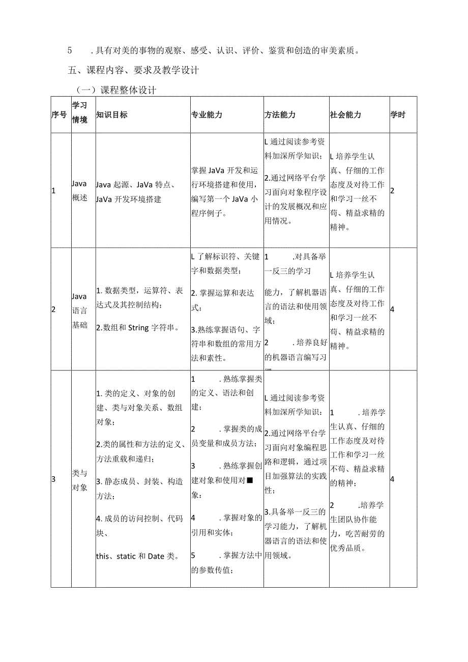 《Java程序设计基础》课程标准_第3页