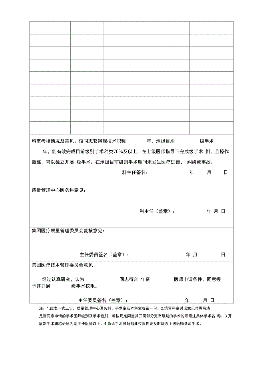 2019手术医师授权与再授权管理表_第2页